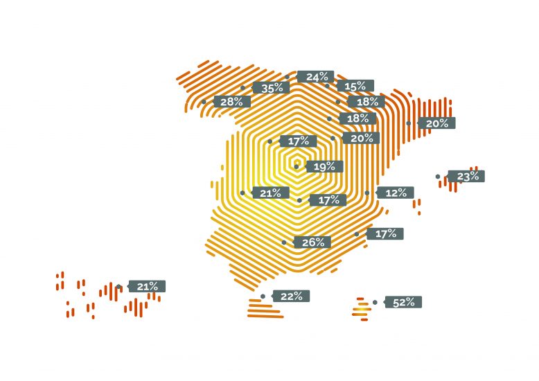 Fuente: Solera a partir de datos de AECA-ITV.