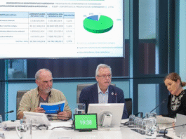 El departamento de Sostenibilidad aumenta su presupuesto un 7,8%