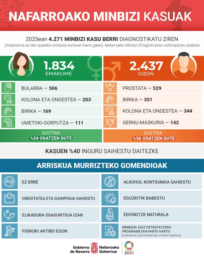 INFOEUSK