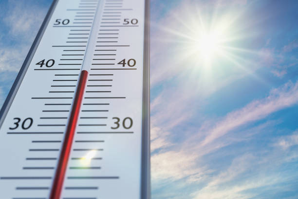 calor