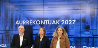 La Diputación de Gipuzkoa presenta un presupuesto de 1.433 millones para 2027, un 10 % más que el año anterior